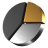 asset